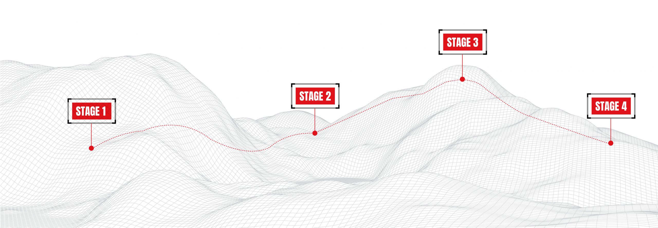 How bicycle accident claims work Cycle SOS